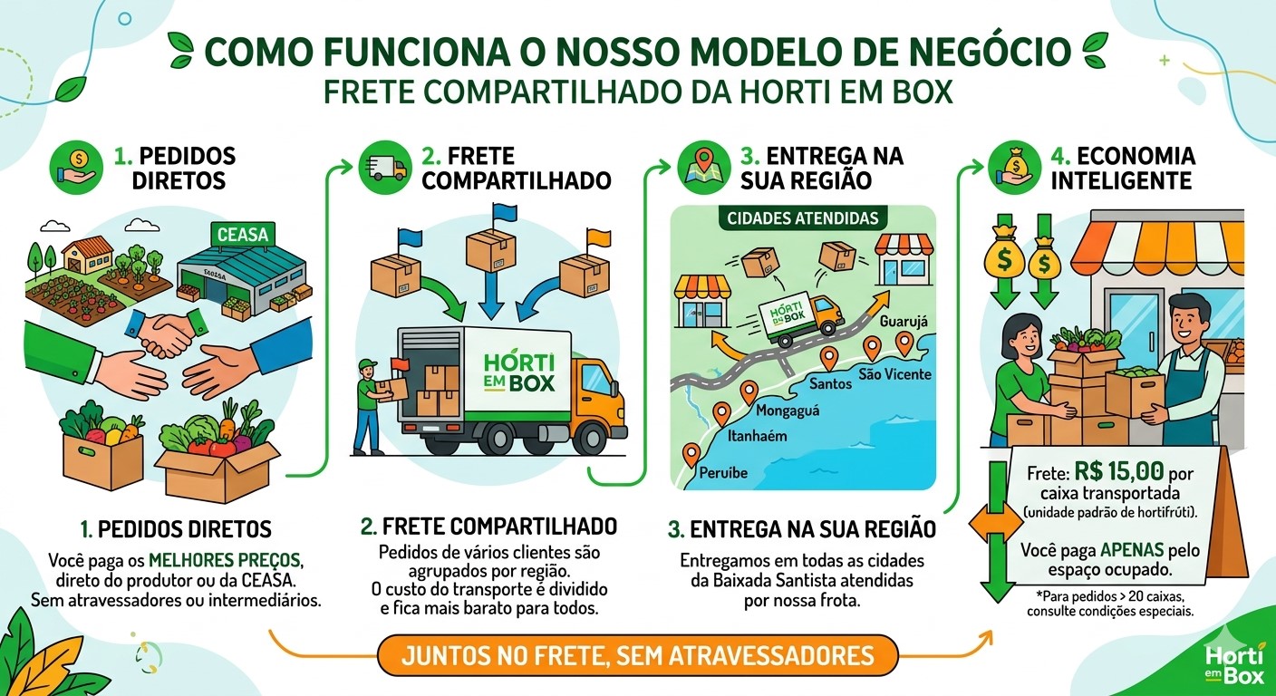 animação 1.jpg